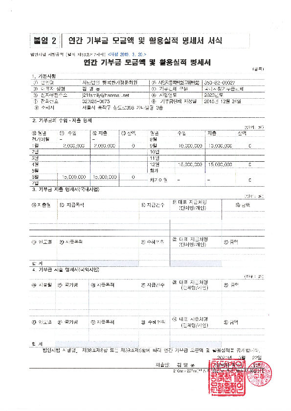 2020년도 연간 기부금 모금액 및 활용실적