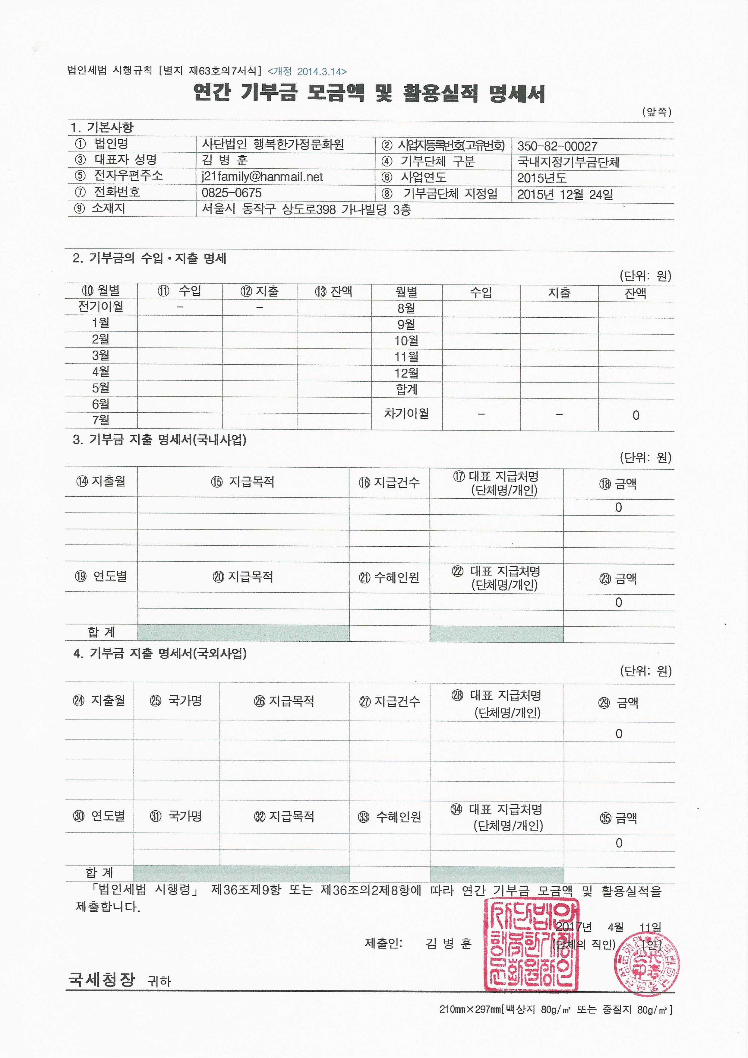 2015년도 연간 기부금 모금액 및 활용실적